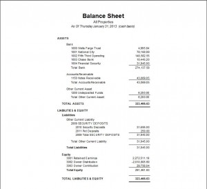 Rent Manager Balance Sheet
