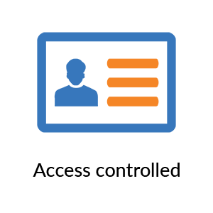 ID card icon with caption Access Controlled
