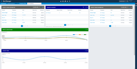 Self Storage Dashboard